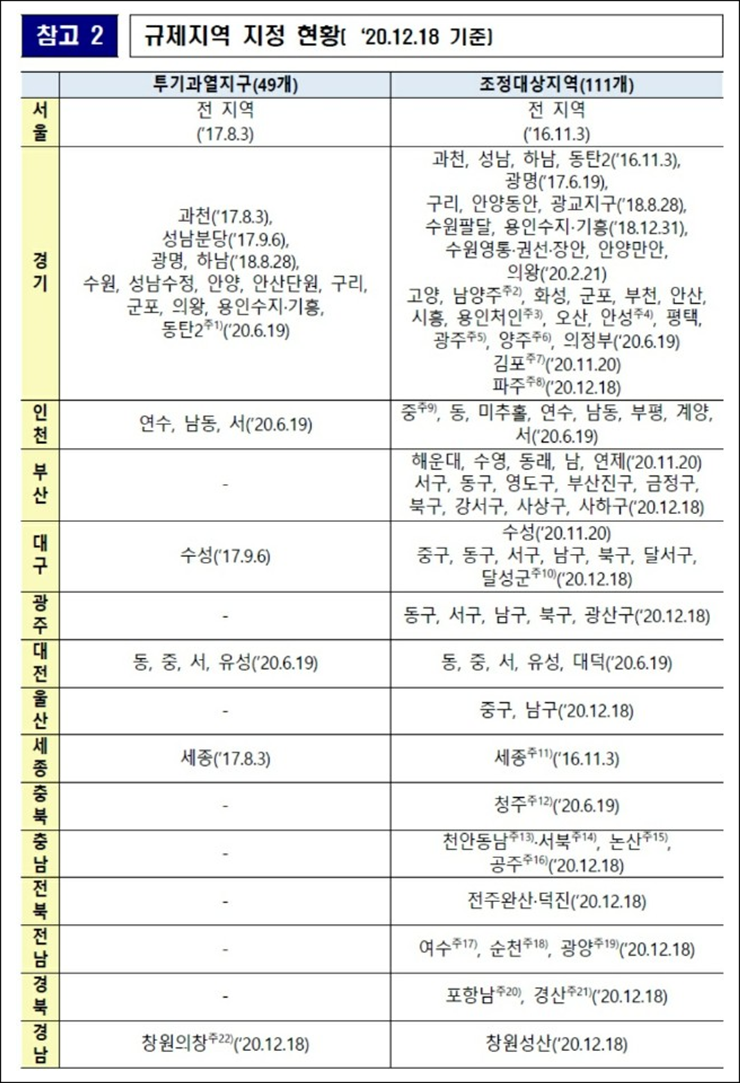 6ac0c56d4f7232cae92ec2dbea19a523_1608258408_7642.png